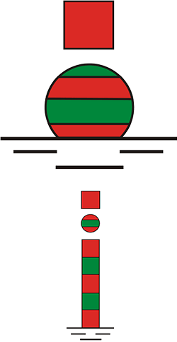 Rozgałęzienie szlaku - główny szlak przebiega w lewo